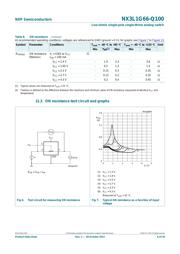 NX3L1G66GW-Q100H datasheet.datasheet_page 6