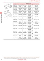 EMK107B7105MAHT datasheet.datasheet_page 4