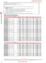 EMK107B7105MAHT datasheet.datasheet_page 6