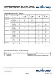 UCC2803D datasheet.datasheet_page 4