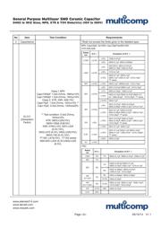 UCC3803D datasheet.datasheet_page 5