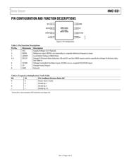 HMC1031MS8E datasheet.datasheet_page 6