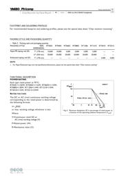 RT0603BRD0725K5L datasheet.datasheet_page 6