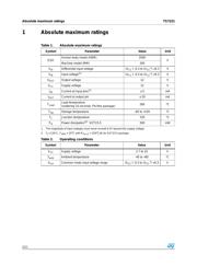 TS7221AIYLT datasheet.datasheet_page 2