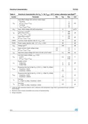TS7221AIYLT datasheet.datasheet_page 4