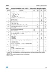 TS7221AIYLT datasheet.datasheet_page 5