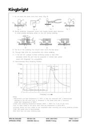 WP710A10ID datasheet.datasheet_page 6