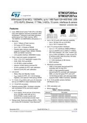 STM32F205REY6 datasheet.datasheet_page 1