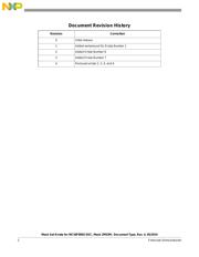 MC56F8002VWLR datasheet.datasheet_page 2