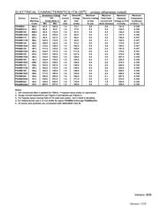 P6SMB36A R4 datasheet.datasheet_page 4