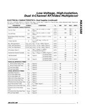 MAX4588 datasheet.datasheet_page 3