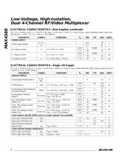 MAX4588 datasheet.datasheet_page 4