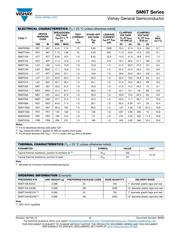 SM6T7V5CA-E3/52 datasheet.datasheet_page 2