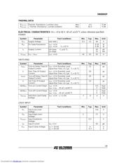 VN05HSP datasheet.datasheet_page 3