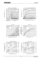 2SK161 datasheet.datasheet_page 3