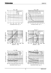 2SK161 datasheet.datasheet_page 4