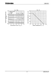 2SK161 datasheet.datasheet_page 5