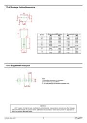 BF422 datasheet.datasheet_page 3