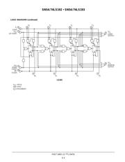 SN74LS192D datasheet.datasheet_page 3