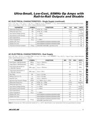 MAX4396EUP datasheet.datasheet_page 5