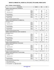 MMUN2134LT1 数据规格书 3