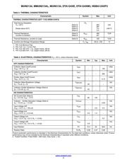 MMUN2134LT1 数据规格书 4