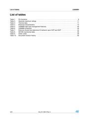 L6566BH datasheet.datasheet_page 4