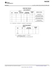 MAX3223ECDB datasheet.datasheet_page 3
