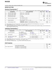 MAX3223ECDB datasheet.datasheet_page 6