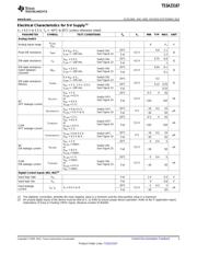 TS5A23167YZPR datasheet.datasheet_page 3