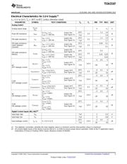 TS5A23167YZPR datasheet.datasheet_page 5
