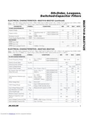 MAX7424EUA-T datasheet.datasheet_page 3