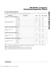 MAX7424EUA-T datasheet.datasheet_page 5