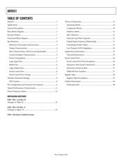 AD9551BCPZ datasheet.datasheet_page 2