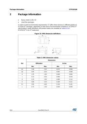 STPS2H100UF datasheet.datasheet_page 6