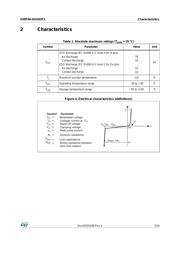 EMIF06-HSD03F3 数据规格书 3