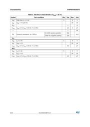 EMIF06-HSD03F3 数据规格书 4