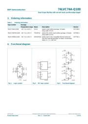 74LVC74APW datasheet.datasheet_page 3