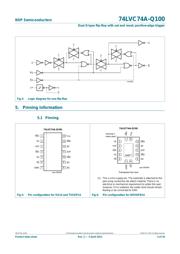 74LVC74APW datasheet.datasheet_page 4