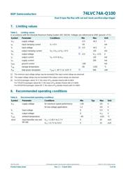 74LVC74APW datasheet.datasheet_page 6