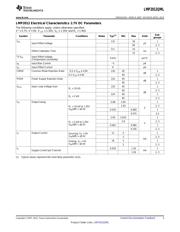 5962L0620602VZA datasheet.datasheet_page 3