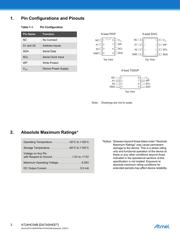 AT24HC04B-TH-B datasheet.datasheet_page 2