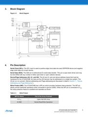 AT24HC04BN-SH-T datasheet.datasheet_page 3