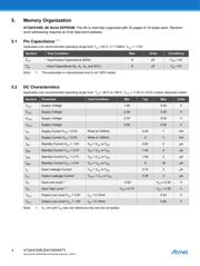 AT24HC04BN-SH-T datasheet.datasheet_page 4