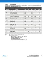 AT24HC04BN-SH-T datasheet.datasheet_page 5