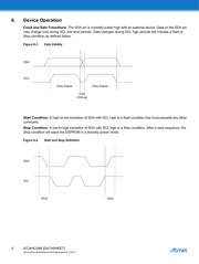 AT24HC04B-TH-B datasheet.datasheet_page 6