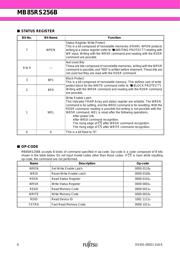 MB85RS256B datasheet.datasheet_page 6