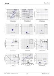 1SS380F datasheet.datasheet_page 2