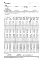 ERTJ0EV474J datasheet.datasheet_page 3