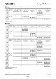 ERTJ0EV474J datasheet.datasheet_page 6